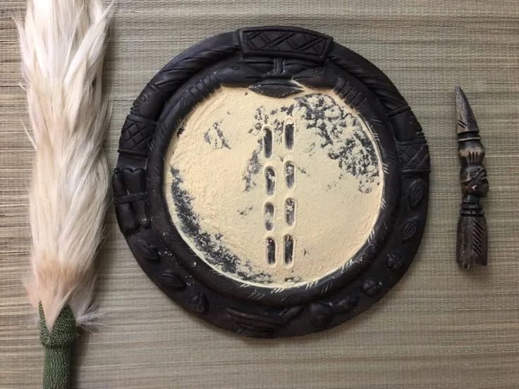 Ibú consultation threshold